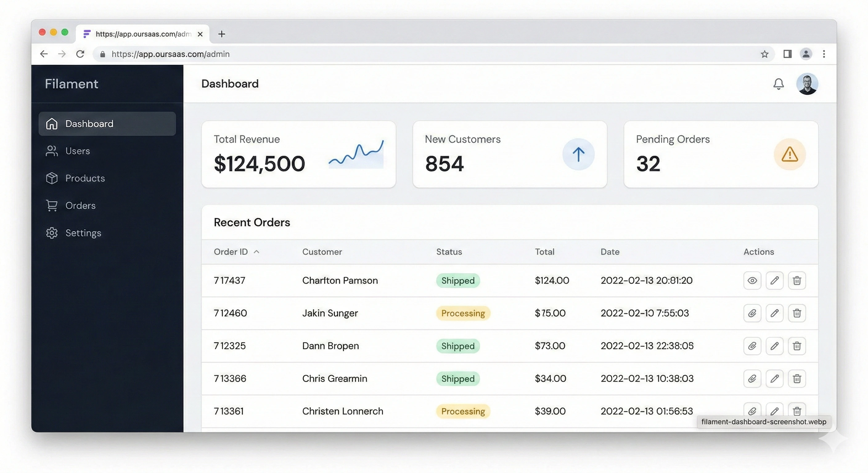 A screenshot of a complex FilamentPHP dashboard showing charts, stats widgets, and a data table.
